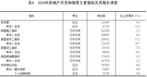 进口和出口都能增加gdp吗_经济增长固定资产投资,我国GDP消费 投资进出口间的协整 论文范文参考(3)