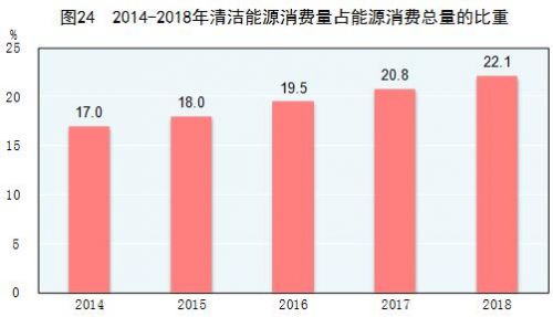 2021西安统计公报gdp增速_2017年西安统计公报 GDP总量7470亿 新增户籍人口20万