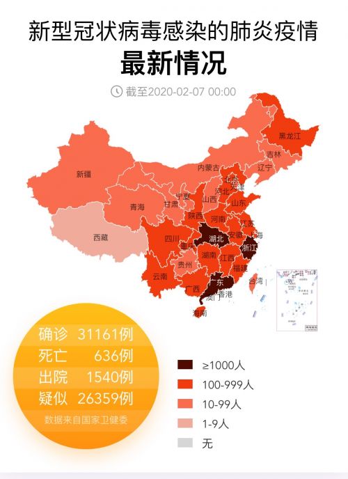 7日早报：全国累计确诊病例超3万例；防疫人员工作补助及奖金免征个税