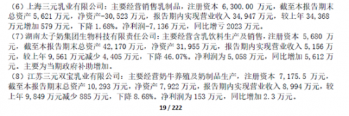 液奶大甩卖、全国化扩张遇阻，连续两季亏损的三元，再遇盈利危机