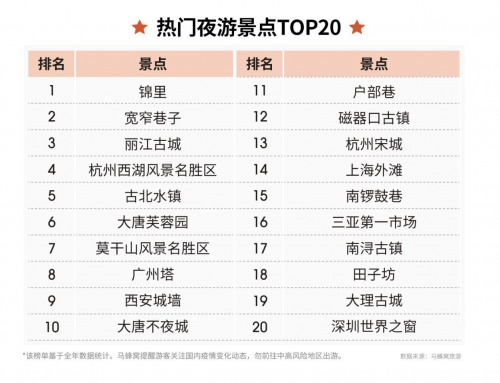 图片7
