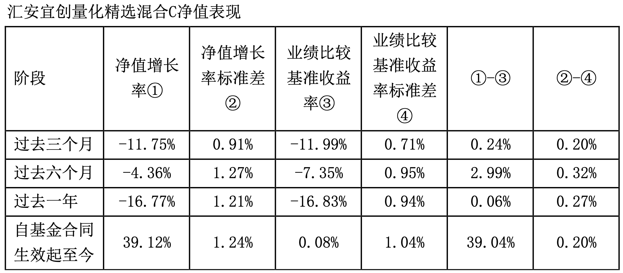 截屏2022-10-12 16.13.35