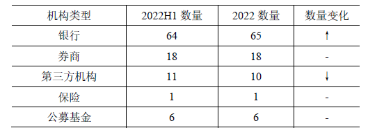 图片 2