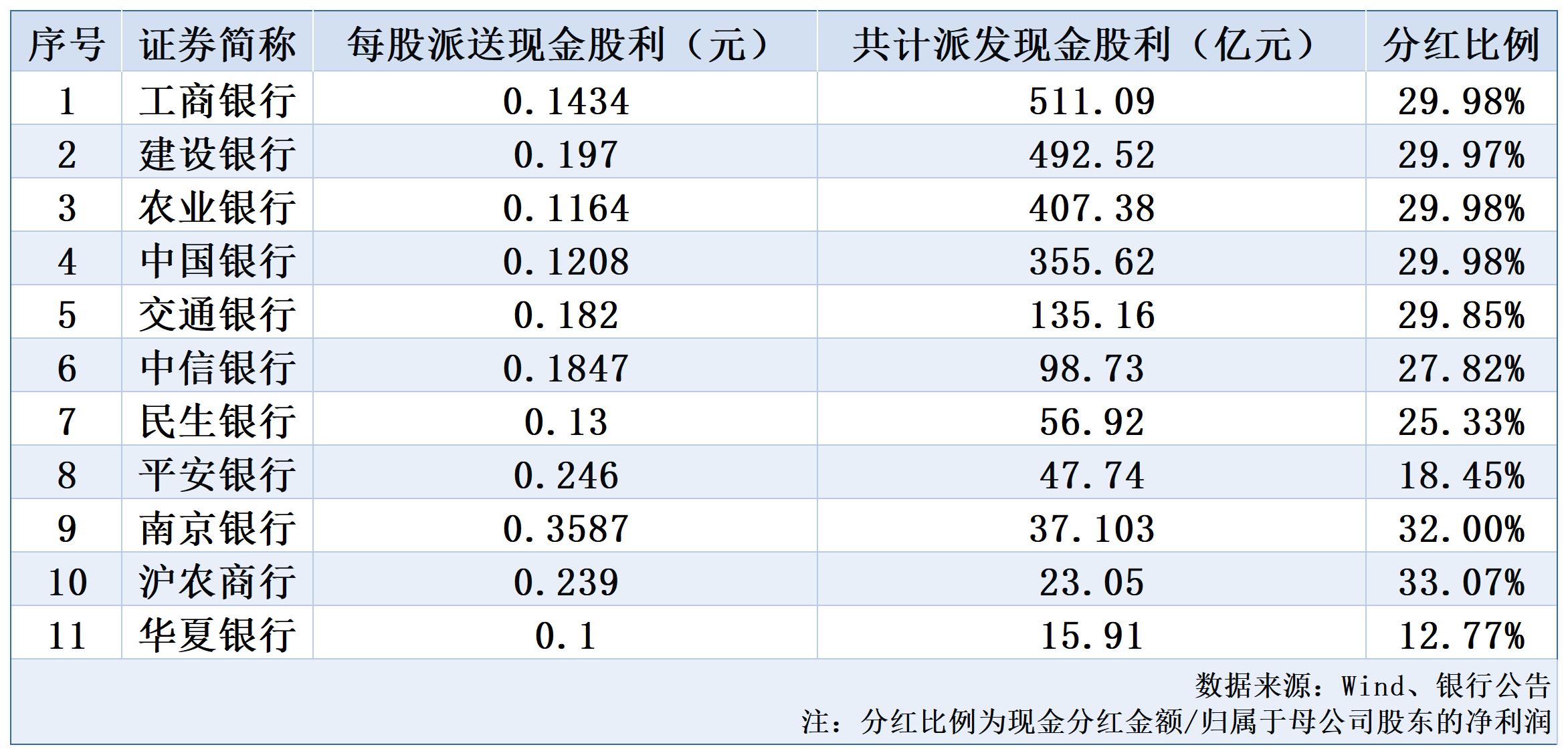 工作簿1_Sheet5(3)