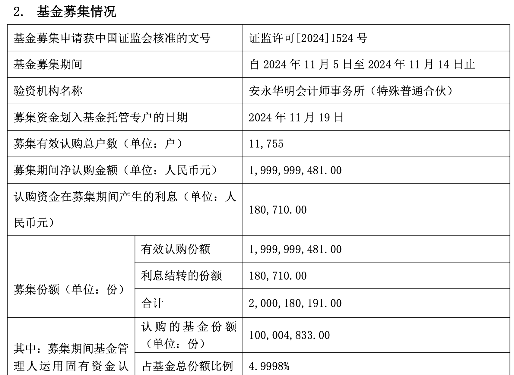 截屏2024-11-20 12.17.11