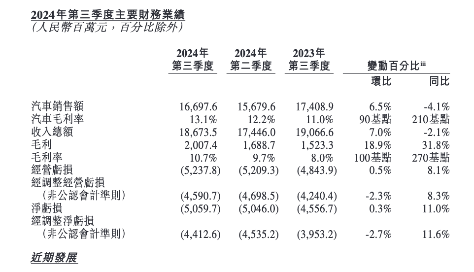 截屏2024-11-29 下午4.21.01