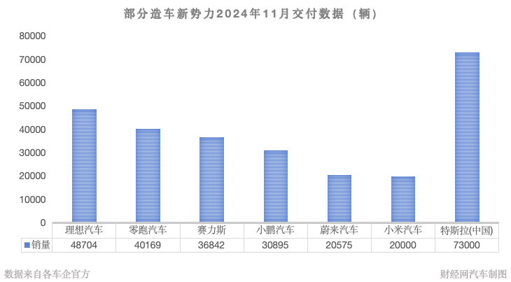 截屏2024-12-05 下午4.26.25