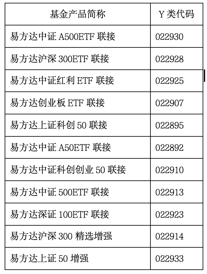 截屏2024-12-12 15.55.55
