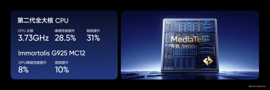 【新闻通稿】“性能续航双冠王”真我GT7正式发布，2599元起887
