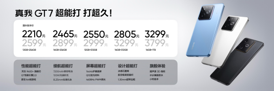 【新闻通稿】“性能续航双冠王”真我GT7正式发布，2599元起3088