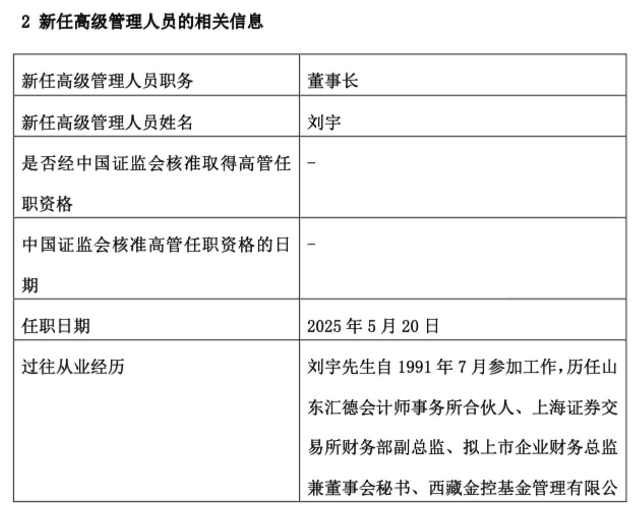 截屏2025-05-22 17.58.01