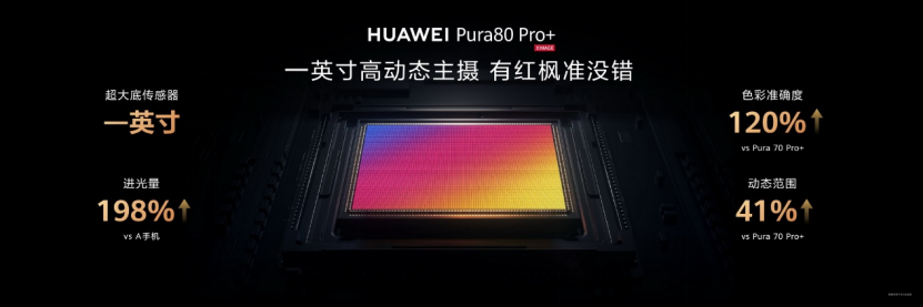 划时代的先锋美学影像体验，华为Pura 80系列震撼发布341