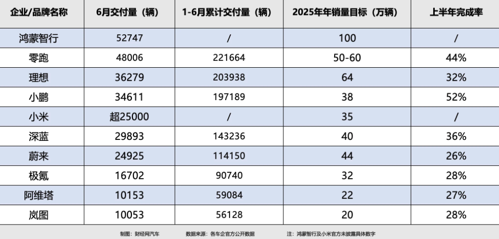 屏幕快照 2025-07-05 下午4.51.26