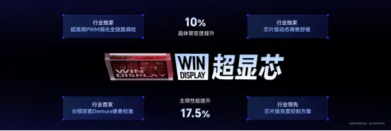 【上市新闻稿】&ldquo;年度T0电竞夯机&rdquo;荣耀WIN2、荣耀WIN RT2正式发布，国补到手价3149元起1752